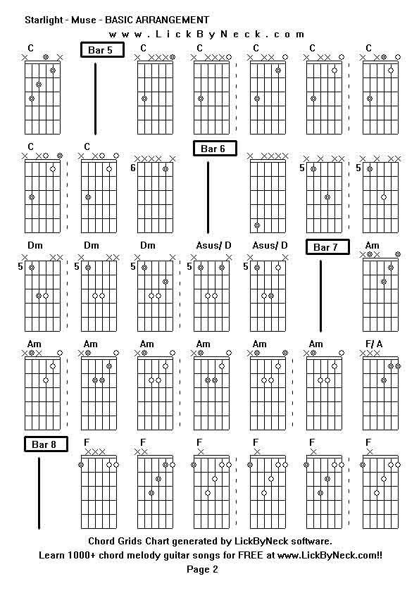 Chord Grids Chart of chord melody fingerstyle guitar song-Starlight - Muse - BASIC ARRANGEMENT,generated by LickByNeck software.